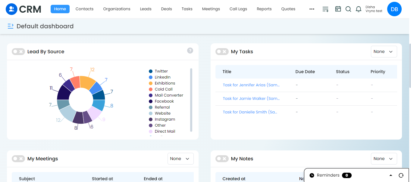 Dashboard widgets in CRM