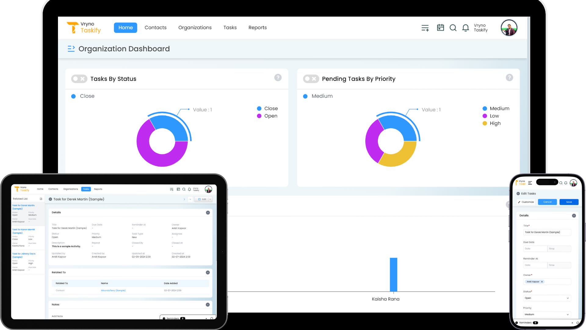 Crm Consulting Company