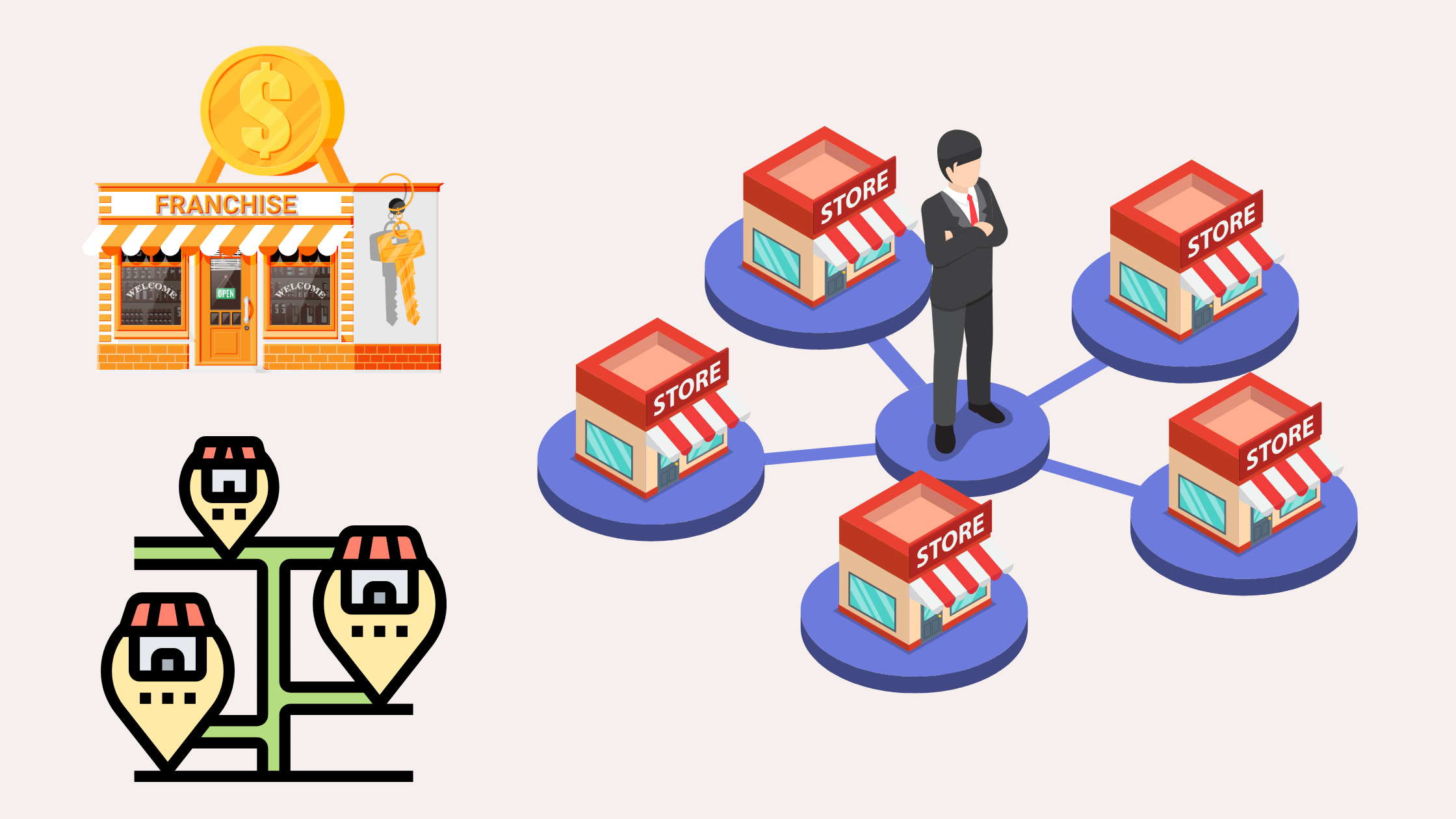 Vryno CRM: The Key to Effective Franchise Management and Expansion